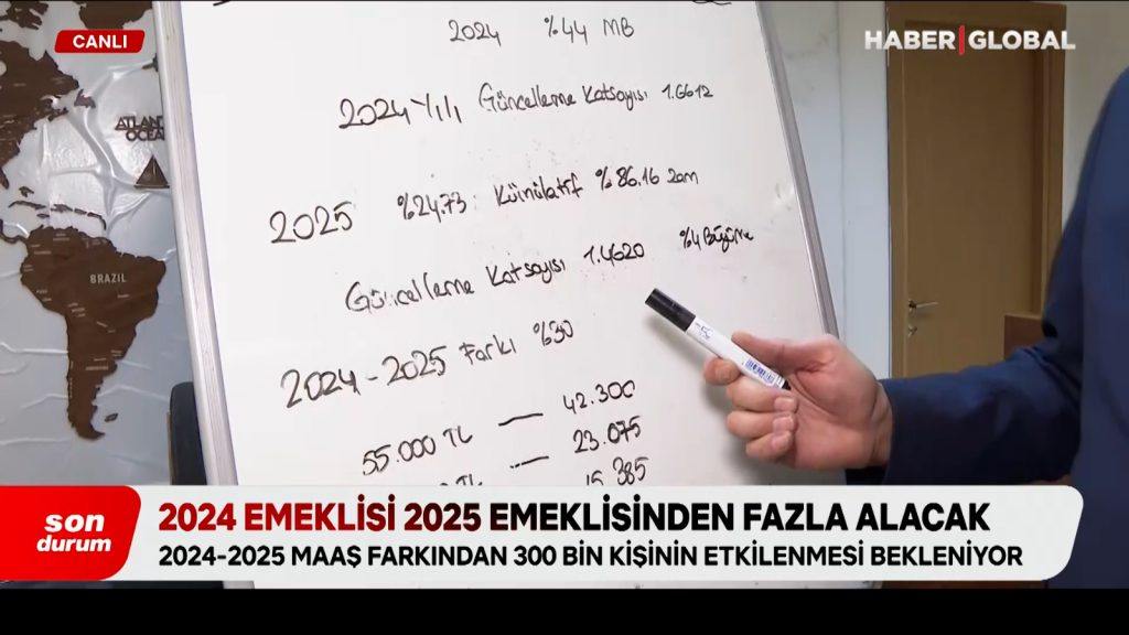 2024 emekliliği için son günler! Başvuruyu şimdi yapanlar 2025 emeklisinden fazla maaş alacak, peki neden: Hesaplayarak anlattı