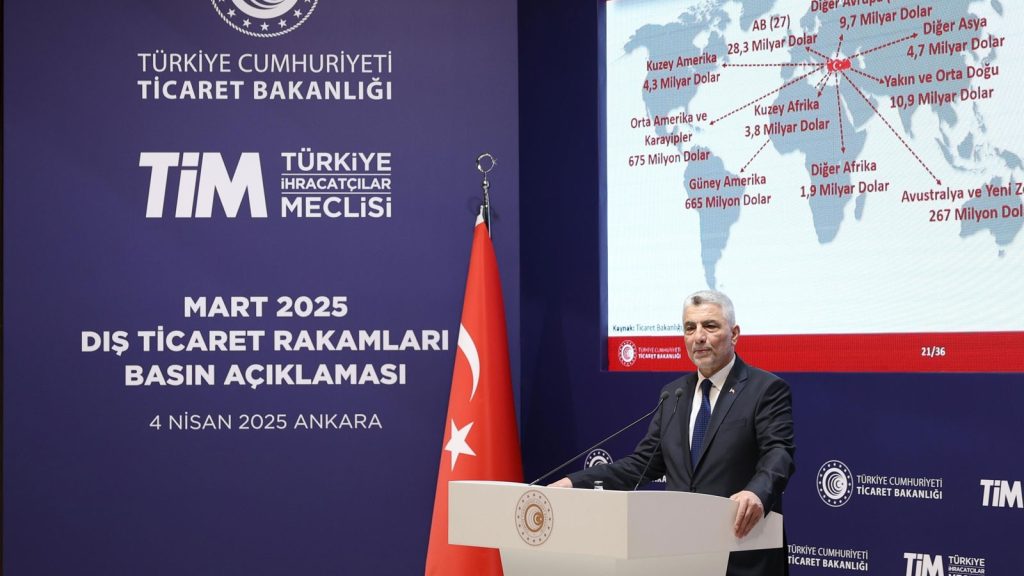 Bakan Bolat’tan dış ticaret rakamlarına ilişkin değerlendirme