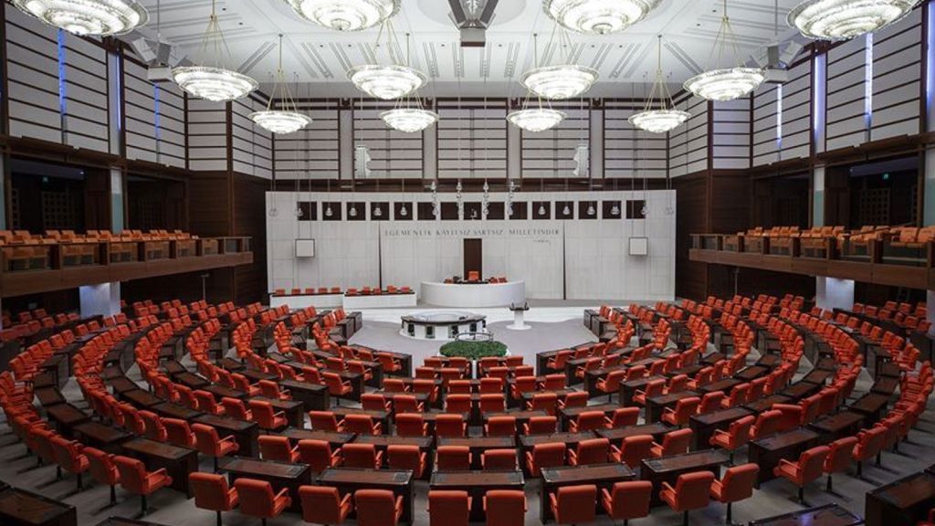 Çalışma ve Sosyal Güvenlik Bakanlığının 2026 yılı bütçesi TBMM’de