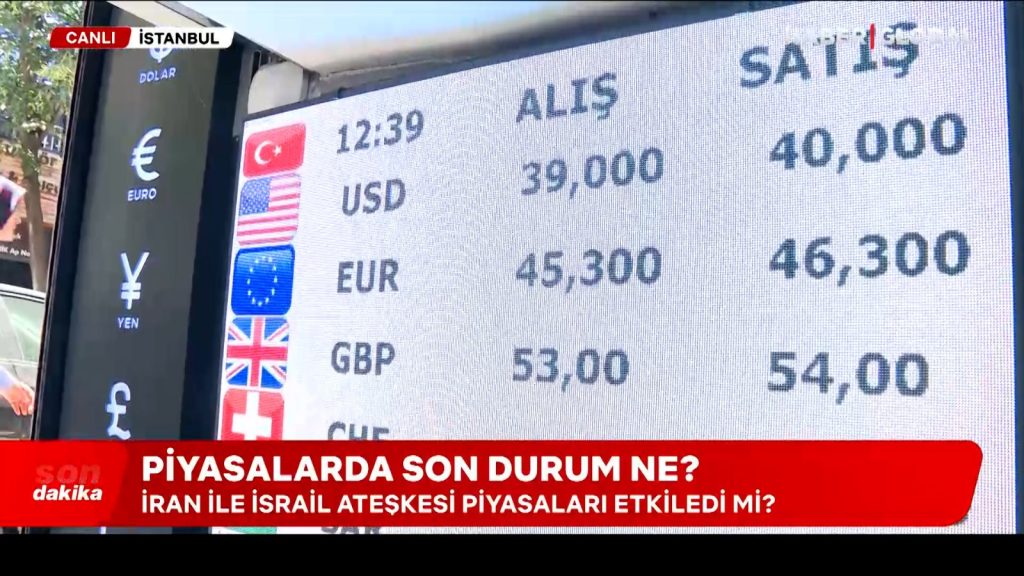 İran- İsrail ateşkesi piyasaları etkiledi mi? İşte son durum